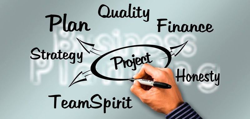 12 Tipps für ein zeitgemäßes und erfolgreiches Projektmanagement.