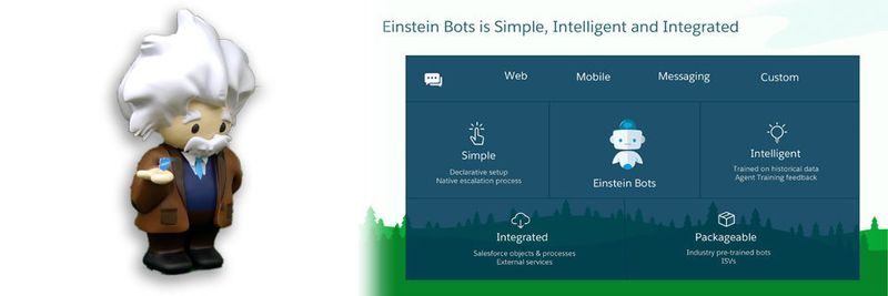 Trotz Wachstum will Streaming-Anbieter Hulu sein Serviceniveau mit der Salesforce-Lösung halten.