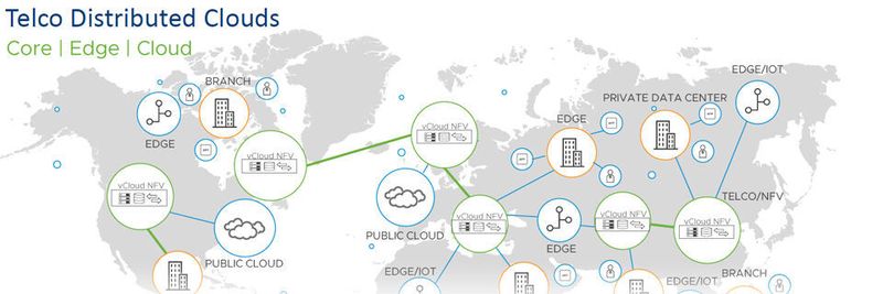 VMwares Vision für Unfied Clouds umfasst NFVI, SD-WAN, 5G und IoT sowie hybride Clouds.