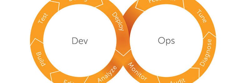 Für Unternehmen, die Topaz und nun „Topaz for Total Test“ einsetzen, entsteht eine einheitliche DevOps-Toolchain, mit der die Entwicklung plattformübergreifend ‒ also auch für Mainframes ‒ beschleunigt wird, so Anbieter Compuware.