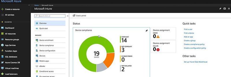 Mit TeamViewer können Fernsteuerungssitzungen direkt aus dem Intune-Dashboard heraus gestartet werden.
