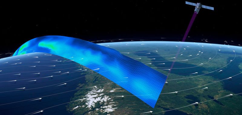 Der Erbbeobachtungssatellit ADM Aeolus solll zukünftig Windprofile messen.