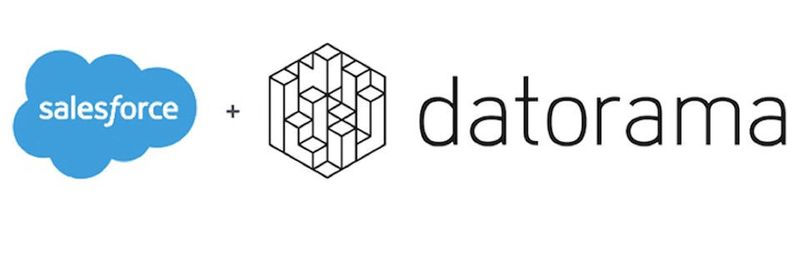Datoramas Plattform setzt auch auf künstliche Intelligenz.