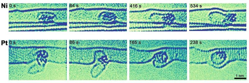 Metallnanocluster während der Reaktion in Kohlenstoffnanoröhren