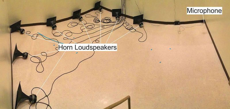 Punktuell: Versuchsaufbau zum Erforschen akustischer Wellen mit acht Hornlautsprechern und einem Mikrofon in der Hallkammer.