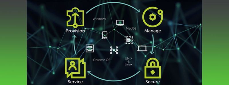 Quest integriert die Endpoint-Überwachung, bis zu IoT-Devices, in seine "Kace Systems Management Appliance".
