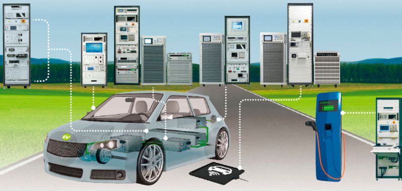 Beschleunigen die Batterieentwicklung: Batterietester, Simulatoren und Sicherheitssysteme von Chroma für die Prüfung von Elektrofahrzeugen.