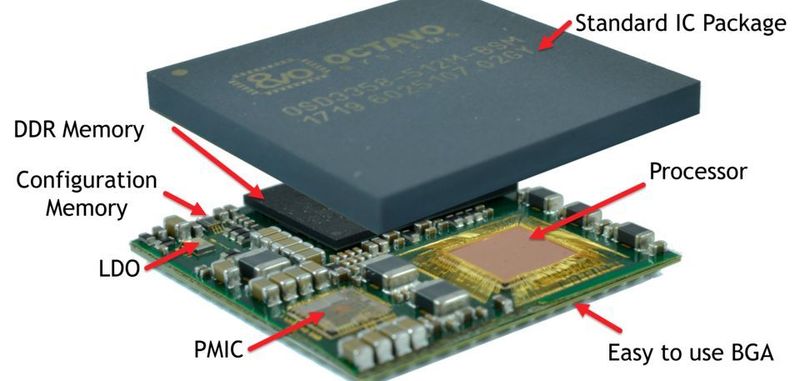 Hochintegration: Im "System in Package" (SiP) OSD335x C-SiP von der Größe einer kleinen Lego-Bauplatte steckt ein vollständiger 1-GHz-Linux-Rechner.
