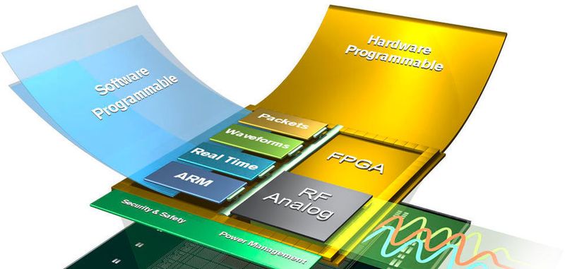 FPGA-Basis für ARM: Die Zynq UltraScale+ RFSoC-Familie verfügt über ein integriertes Funkmodul für 5G Wireless, Cable Remote-PHY und Radar.
