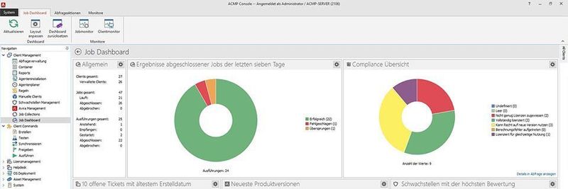 Die dynamischen Dashboards der ACMP-5.4-Suite lassen sich individuell an die jeweiligen Points of Interest anpassen.