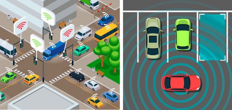 Intelligente Transportsysteme helfen den „Gesundheitszustand“ der Stadt im Blich zu behalten, indem Straßenkreuzungen überwacht und freie Parkplätze detektiert werden.