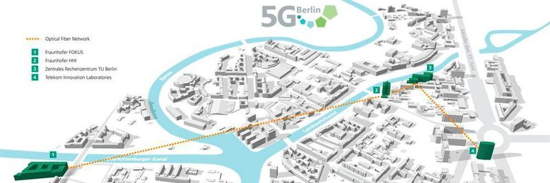 DerFOKUS 5G Playground (links unten) ist einer der beiden Standorte von 5G Berlin, der sich aus dem FOKUS Campus und dem TU Berlin/HHI Campus zusammensetzt.