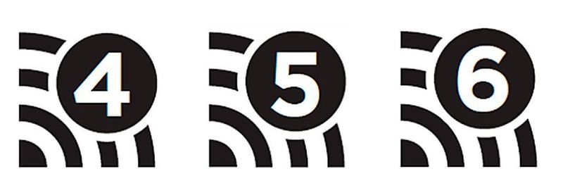 Die genutzte WLAN-Generation soll künftig auch vom Betriebssystem angezeigt werden.