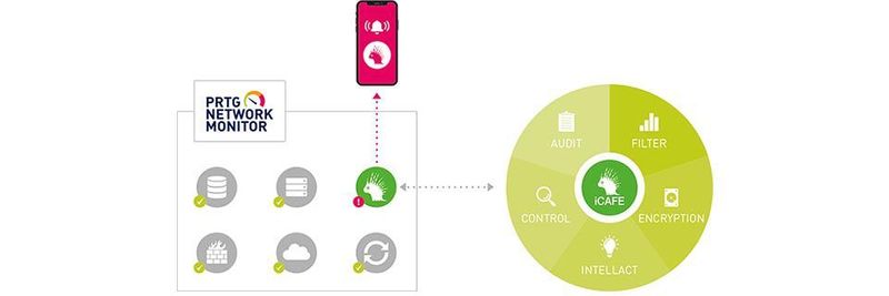 PRTG biete Optionen zur individuellen Integration von Geräten und Lösungen. Auch Informationen aus EgoSecure können Paessler zufolge eingebunden werden.