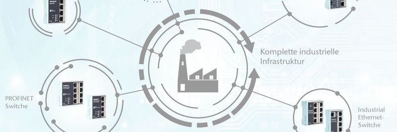 Helmholz zeigt mit seinen Lösungen, wie sich die Anforderungen an industrielle Netzwerk-Infrastrukturen zuverlässig wie praxisnah umsetzen lassen.