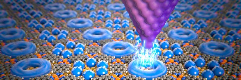 Graphische Animation eines möglichen Datenspeichers auf der atomaren Skala: Ein Datenspeicherelement – bestehend aus nur 6 Xenon-Atomen – wird durch einen Spannungspuls verflüssigt.