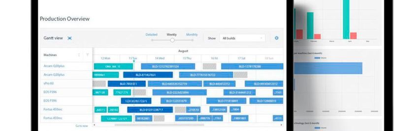 Durchgängige und sichere Workflow-Lösungen für die Additive Fertigung sind das Ziel von AMFG und Leo Lane.