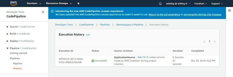 Die Pipeline-Historie zeigt eine Reihe von „Execution IDs“ an.