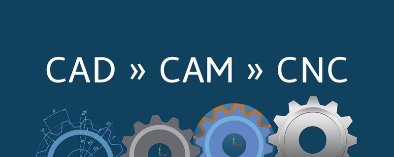 Cad/cam
