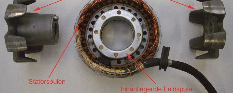 Bild 2: Zweigeteilter Rotor. Aus Anschauungsgründen ist die Statorbaugruppe um 90° gedreht.
