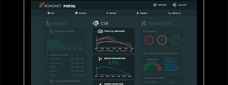 Mit Hilfe von Romonet können Datacenter etwa aktuelle Messdaten mit Standortkonzepten und Gerätespezifikationen vergleichen, um Energie- und Wassereffizienzen zu identifizieren.