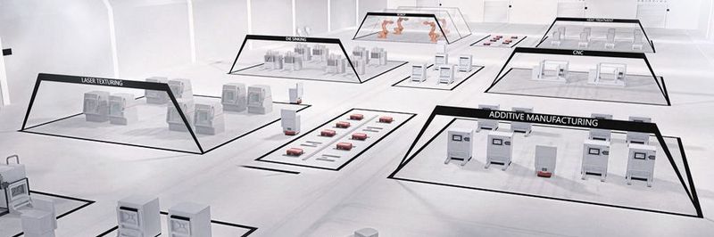 Inspiration Layout: Fabrik der Zukunft.