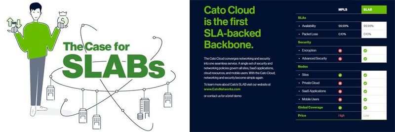 Die Cato Cloud soll zuverlässig wie MPLS sein, aber zusätzliche Vorzüge bieten.