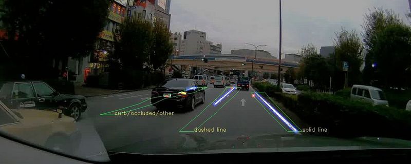 Die Entwicklung von HD-Straßenkarten bei Tri-Ad.