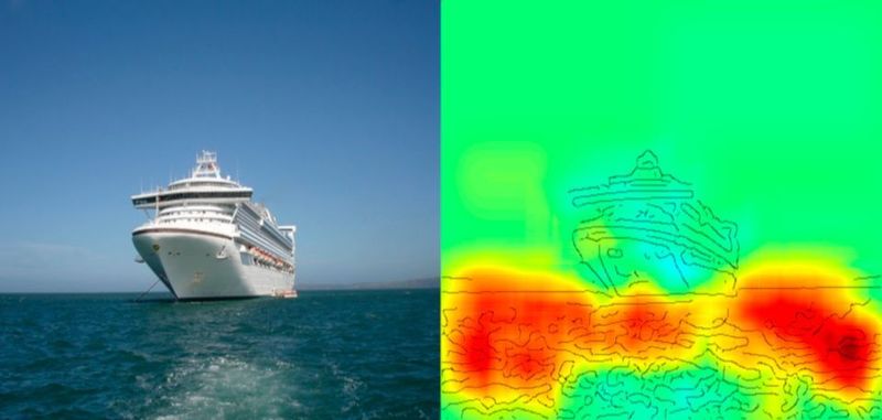 Die Heatmap zeigt ganz deutlich: Der Algorithmus trifft die Entscheidung Schiff oder nicht Schiff anhand der Wasser-Bildpunkte und nicht anhand derer, die das Schiff ausmachen.