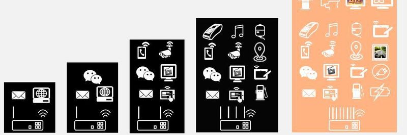 4 Times The Speed Powered by Huawei Wireless Technology.