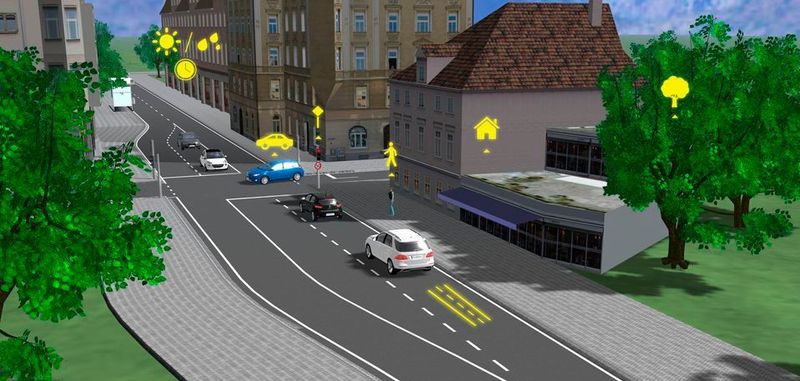 Virtuelle Tests helfen bei der Entwicklung von Technologien für das Autonome Fahren.