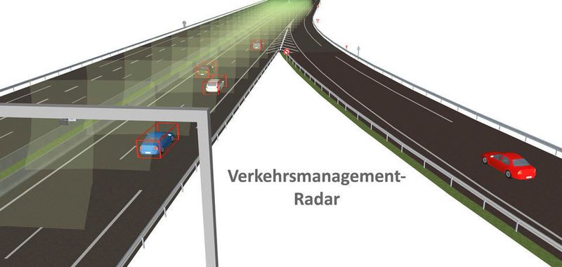 Das Radar zur Verkehrsüberwachung liefert Informationen unter anderem über die Auslastung von Fahrspuren, Baustellen- und Unfallsituationen.