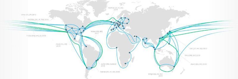 Google beteiligt sich auch weiterhin an Konsortien oder bucht bestehende Kapazitäten.