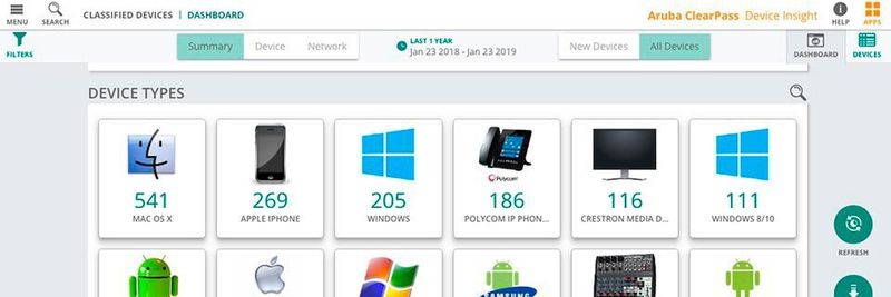 Aruba ClearPass Device Insight stellt eine zentrale Managementkonsole bereit, die Informationen zu allen vernetzten Geräten und IoT-Komponenten liefert.
