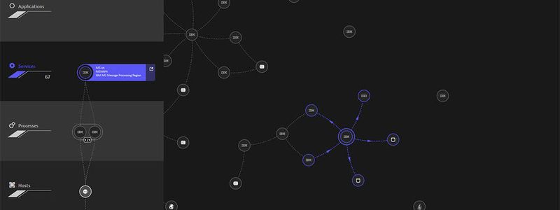 Die KI-basierten Tools von Dynatrace können nun auch Mainframe-Techniken, Middleware und Datenbanken, in das Monitoring und die Transparenz aufnehmen.