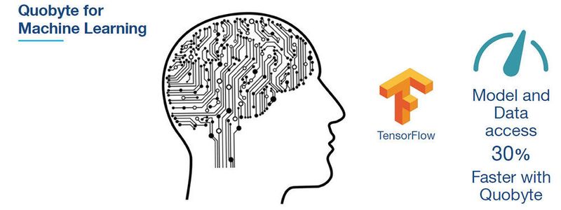 Das Versprechen: Quobyte mit Tensorflow-Plugin sorgt für 30 Prozent mehr Durchsatz, schnellere Trainingsdurchläufe und Ergebnisse beim maschinellen Lernen.