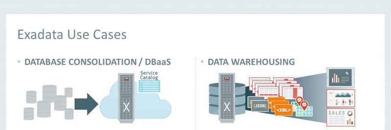 Beispiele der IT-Konsolidierung für Oracle Datenbanken und Anwendungen