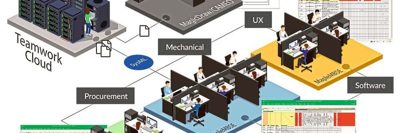 Neue Funktionen in MBSE-Maple 2019, der Software für Modellbasierte Systementwicklung von Maplesoft, betreffen u.a. das Erstellen und Ändern von Strukturen zur Definition und Analyse von Entwicklungen.