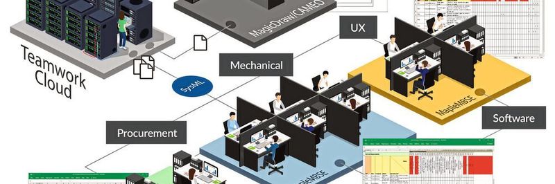 Neue Funktionen in MBSE-Maple 2019, der Software für Modellbasierte Systementwicklung von Maplesoft, betreffen u.a. das Erstellen und Ändern von Strukturen zur Definition und Analyse von Entwicklungen.