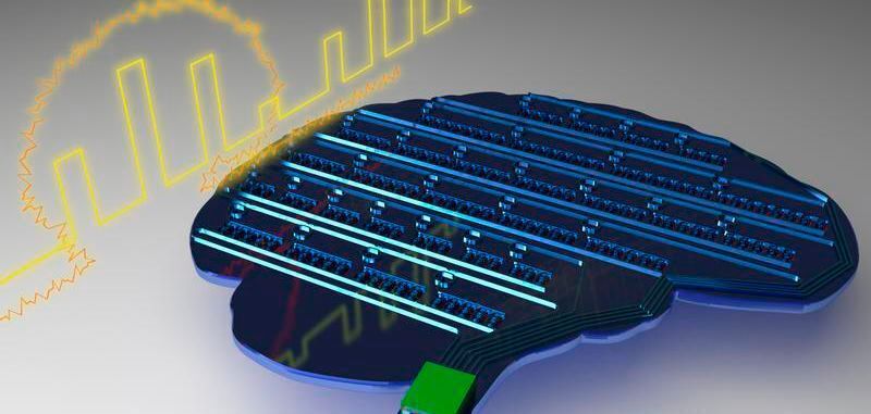 Schematische Darstellung eines Mikrochips, der dem Gehirn nachempfunden ist. Auf dem Chip erstreckt sich ein künstliches Netz von Neuronen und Synapsen, das mit Licht arbeitet.