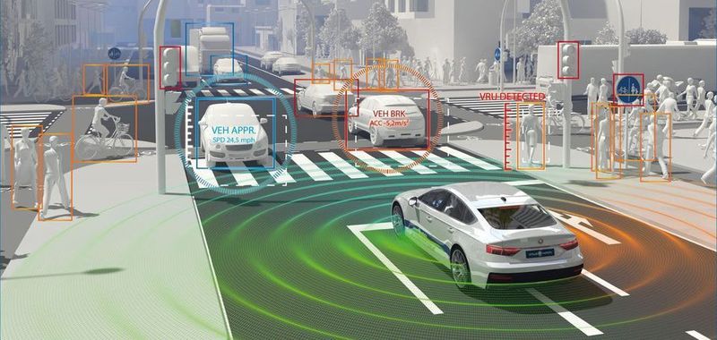 Im Gegensatz zur reinen Softwareentwicklung gilt es im Rahmen der Entwicklung von automatisieren Fahrfunktionen weitere, anhängliche Komponenten während des Tests zu berücksichtigen.