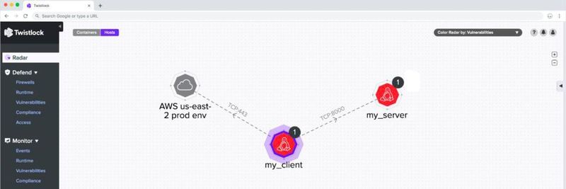 Ein essentielles Feature von Twistlock ist die Cloud-native Netzwerk-Firewall samt Host-Radar.