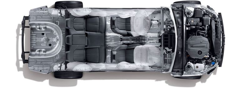 Hyundai stellt seine großen Modelle auf eine neue Plattform.