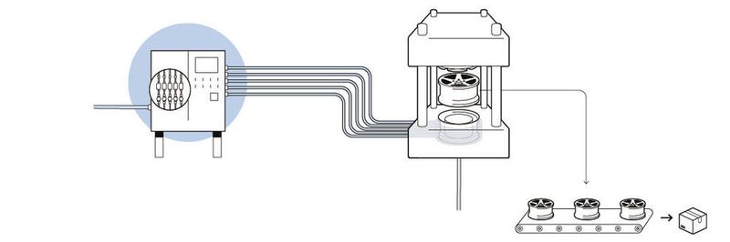 The modular platform for individual temperature control solutions provides reliable control of processing temperatures.