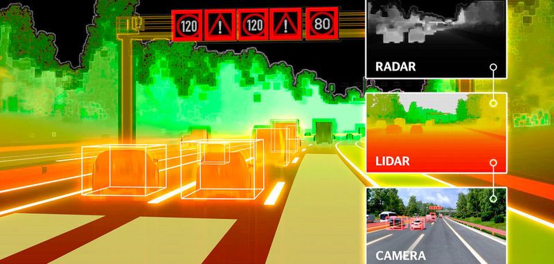 Mit Lidar können Fahrzeuge ihre Umgebung wahrnehmen. Neu ist Lidar nicht, doch gerade die Automobilindustrie bringt Lidar aktuell voran.