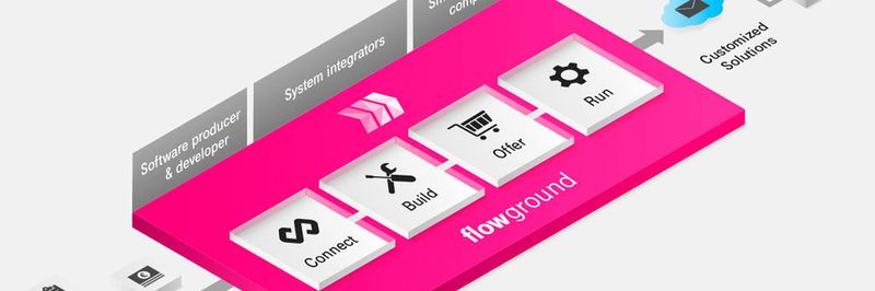 Next Level API-Integration mit „flowground“ der Telekom: offene iPaaS-Lösung, über die sich Anwendungen aus verschiedenen Quellen sicher und effizient anbinden und integrieren lassen, gegen Entgelt, versteht sich.