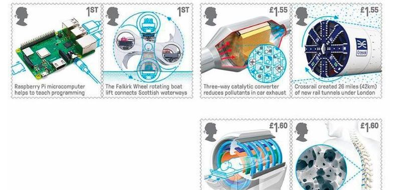 50 Jahre British Engineering: Auch Raspberry Pi zählt zur Briefmarkenserie der Royal Mail.