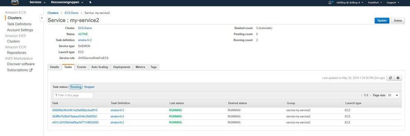 Sofern wir unser Container-Cluster richtig konfigurieren, zeigt das Dashboard der AWS Management Console den Service mit Statusinformation „Running“.