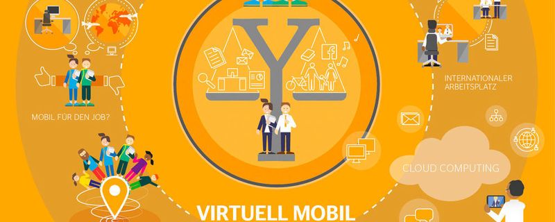 Die Universum Student Survey 2019 zeigt welche unterschiedlichen Vorstellungen die Studierenden der Generation Y und Z an die Arbeitswelt von heute haben.