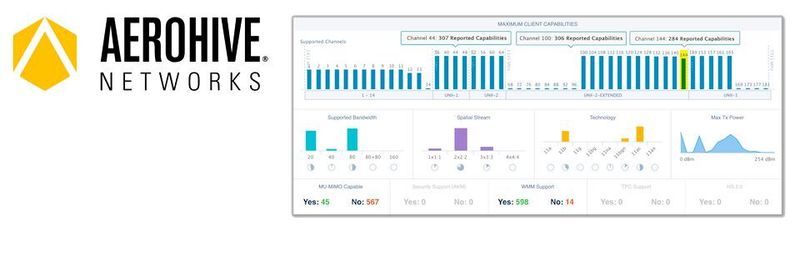 Das Feature Maximum Client Capabilities wird über die Verwaltungslösungen Network 360 sowie Client 360 verfügbar sein.